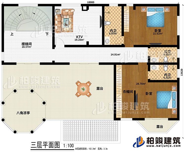 三層：樓梯間、KTV、2臥室、衣帽間、2內(nèi)衛(wèi)、公衛(wèi)、2露臺、八角涼亭