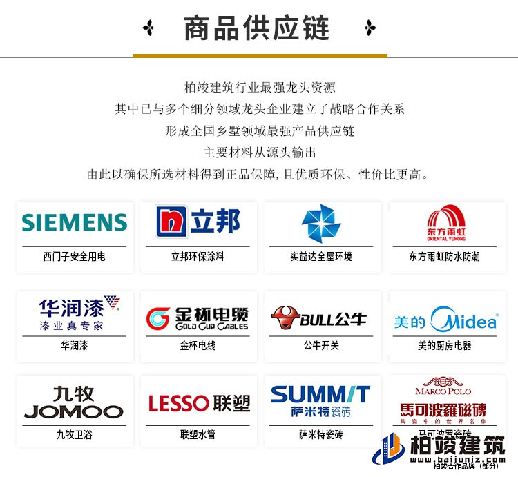 歐式風(fēng)格豪華自建房B1001-簡(jiǎn)歐風(fēng)格