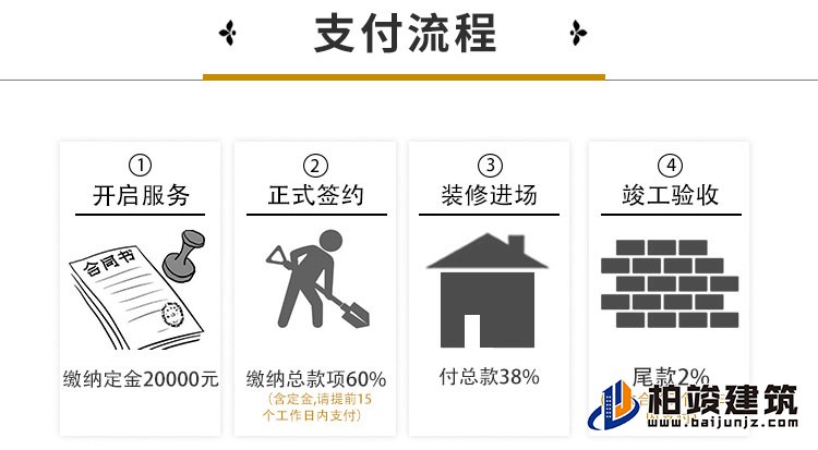 歐式風(fēng)格豪華自建房B1001-簡(jiǎn)歐風(fēng)格