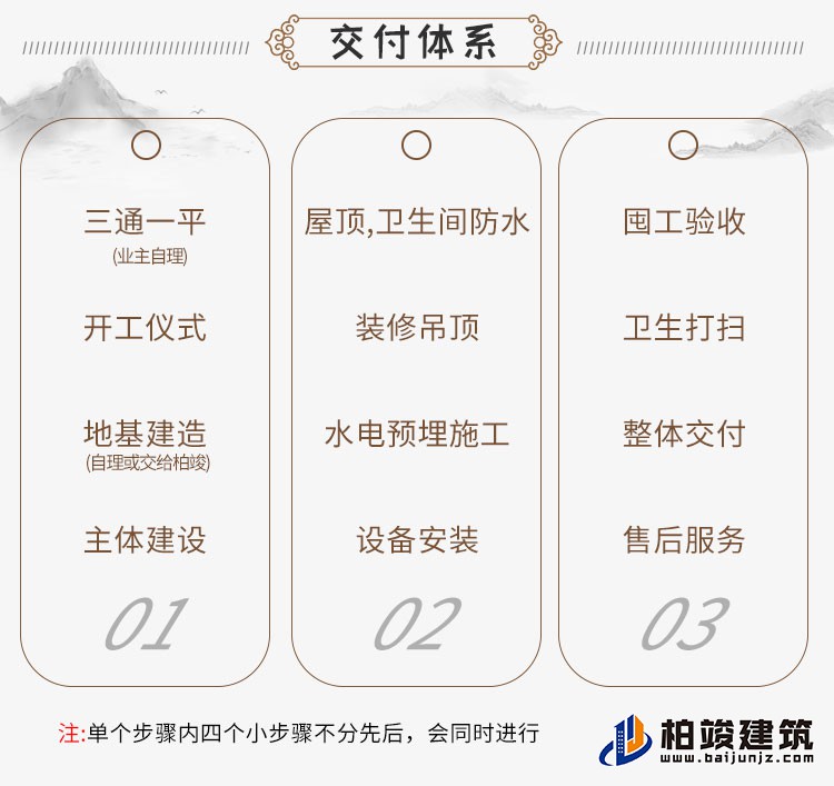 農(nóng)村三層中式別墅可以領包入住C2001-新中式風格